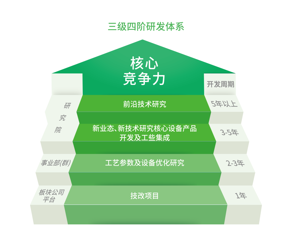 瀚蓝环境股份